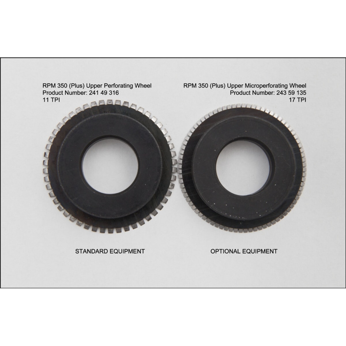 Roue de perforation standard et roue de micro-perforation de la perforeuse Cyklos RPM 350 Plus